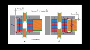КАК сделать "БТГ"   Free Energy Systems
