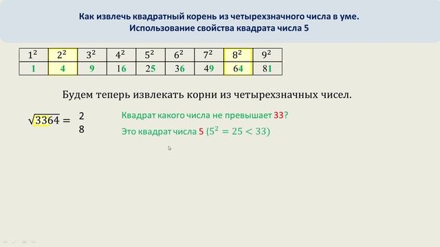 Извлекаем корень из четырехзначных чисел в уме смотреть онлайн