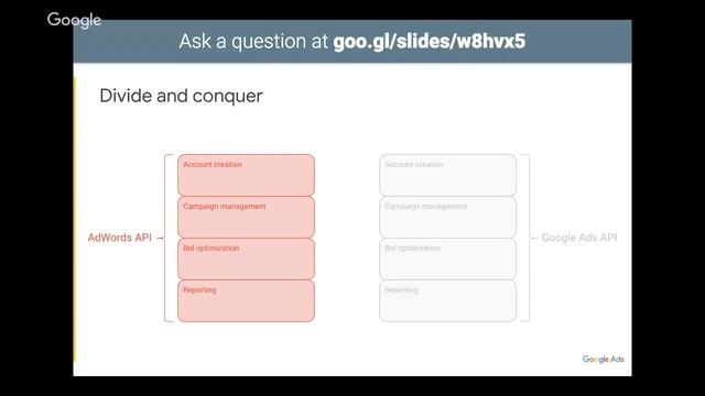 Google Ads API Webinar смотреть онлайн