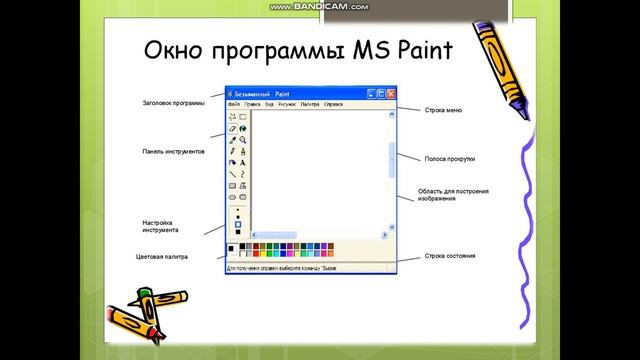 5 класс Создание и редактирование растровых изображений смотреть онлайн