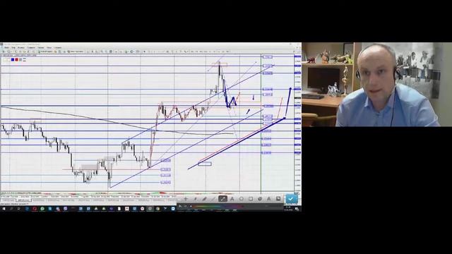 27.12.2019 Наиболее интересные и актуальные торговые идеи на валютном рынке форекс Мажоры смотреть онлайн