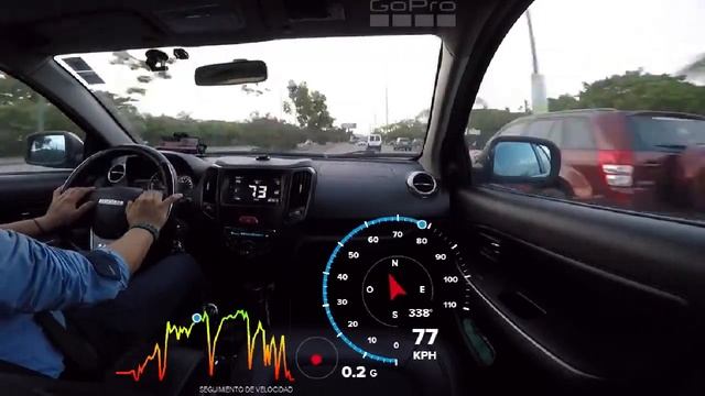 Great Wall Haval M4: Recorrido urbano en Guayaquil - TimeLapse vista interior Ep. 107 смотреть онлайн