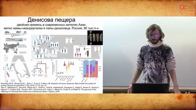 Станислав Дробышевский: "Палеоантропологические итоги 2018 года" смотреть онлайн