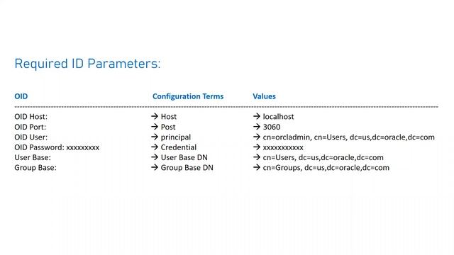 Weblogic Server : Integration With External LDAP Server (OID) смотреть онлайн