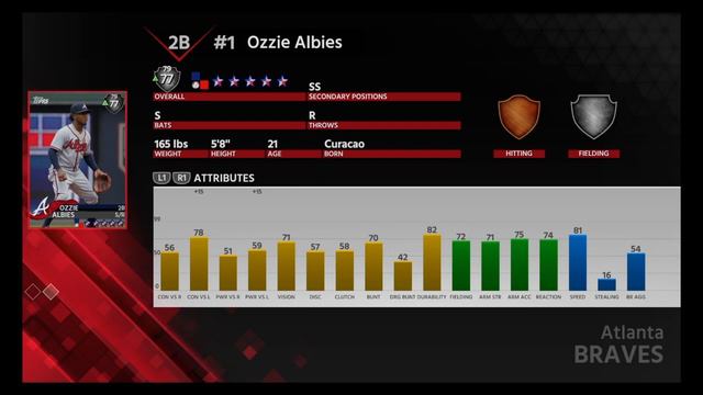 ROSTER PREDICTIONS (5/24 Early) MLB The Show 18 смотреть онлайн