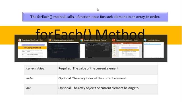 ForEach Loop in JavaScript in Hindi 2020 смотреть онлайн