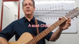 Learn Guitar Sus 4 Chords