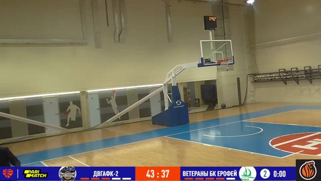 ДВГАФК 2 - БК Ветераны Ерофей 13.02.22 13 тур смотреть онлайн
