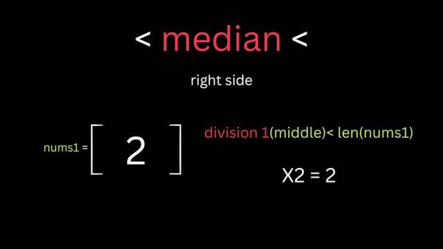 Median of Two Sorted Arrays - LeetCode 4 - Binary Search - Coding Interview смотреть онлайн