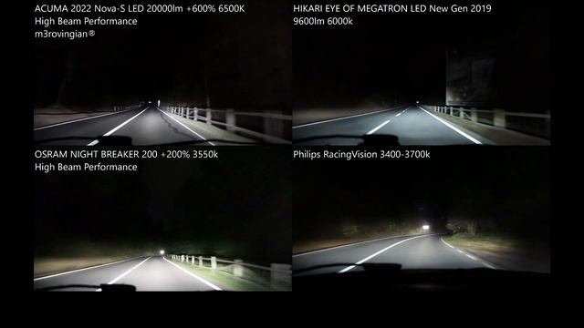 High Beam ACUMA 2022 Nova-S, HIKARI 2019 LED, OSRAM NIGHT BREAKER 200, Philips RacingVision смотреть онлайн