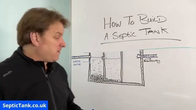how to build a septic tank system смотреть онлайн