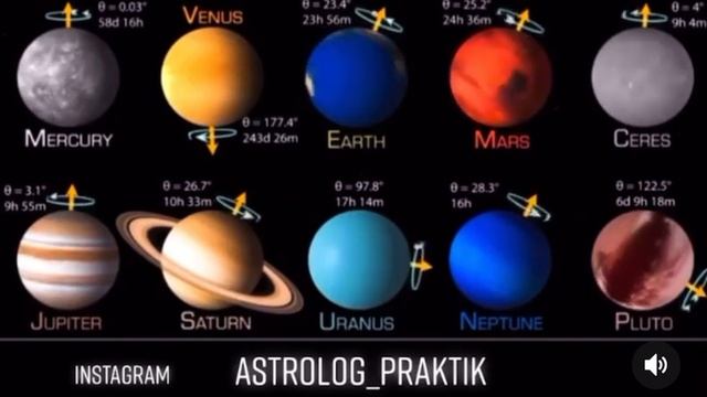 #планета #юпитер #венера #марс #меркурий #сатурн #солнце #луна #солнечнаясистема #уран #нептун #мир смотреть онлайн