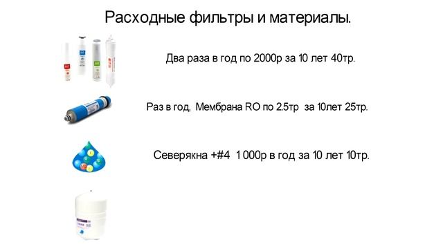 Цена за литр чистой воды на установке ИКАР смотреть онлайн