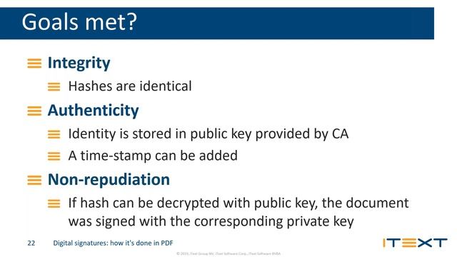 iText Digital Signatures Recorded Live Webinar смотреть онлайн