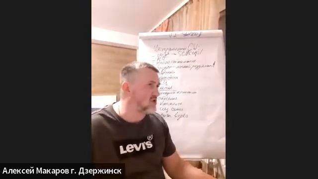 Инструменты бизнеса. 4 апреля 2022 г. смотреть онлайн