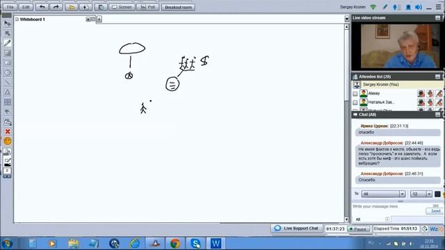 Кронин С. Ловушка моды на 