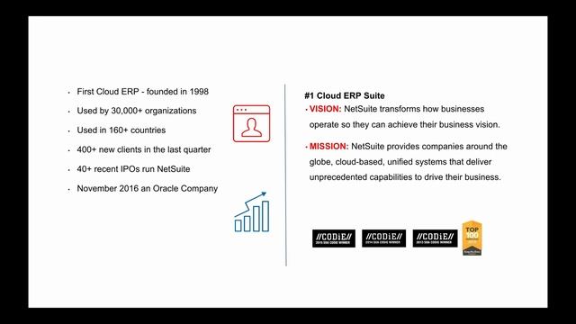 What is ERP? Why is NetSuite? смотреть онлайн