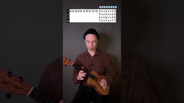 Король и шут «Дурак и молния» на укулеле — новый разбор с табами ⚡️#укулелеразбор #укулелекавер смотреть онлайн