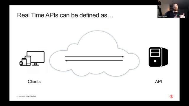 Apidays Webinar - Real Time APIs webinar with F5 смотреть онлайн