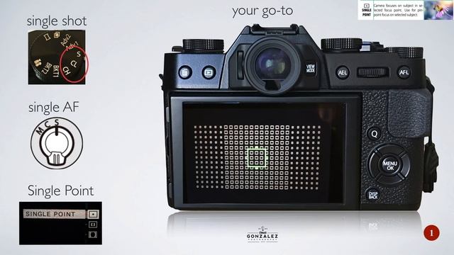 Fuji X-T20 Autofocus Modes Explained смотреть онлайн