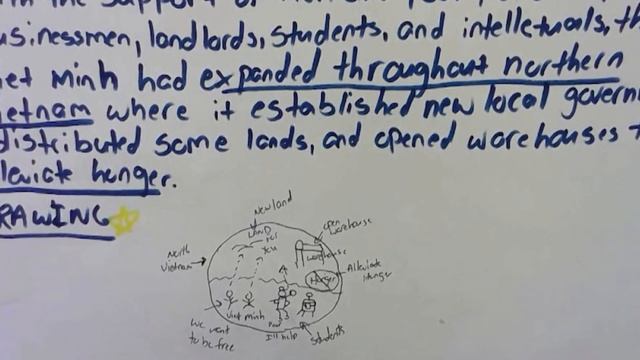 Sketch to Stretch Reading Strategy смотреть онлайн