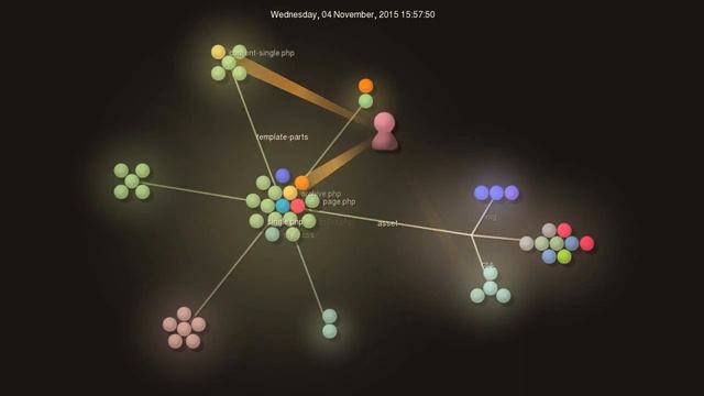 Git Visualizer: ITforge theme смотреть онлайн