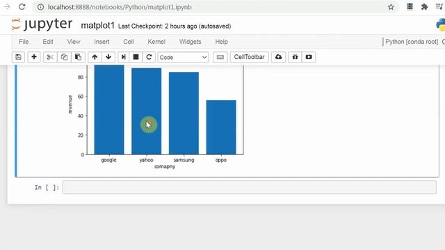 Bar chart , Horizontal Bar chart Matplotlib Data Science смотреть онлайн