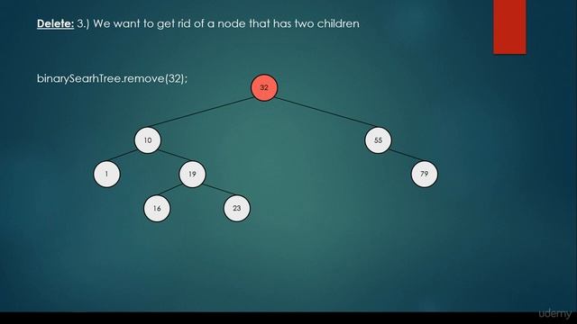 Algorithm and Data Structure in Python - 25 Binary search trees theory delete смотреть онлайн