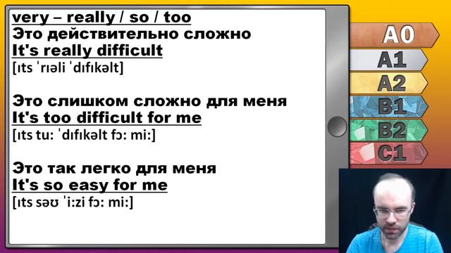 2 - present simple tense (to be - not - вопросы) смотреть онлайн