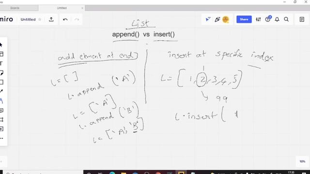 Append vs Insert || Python Tutorial for beginners | Python Programming | Codeshishya смотреть онлайн
