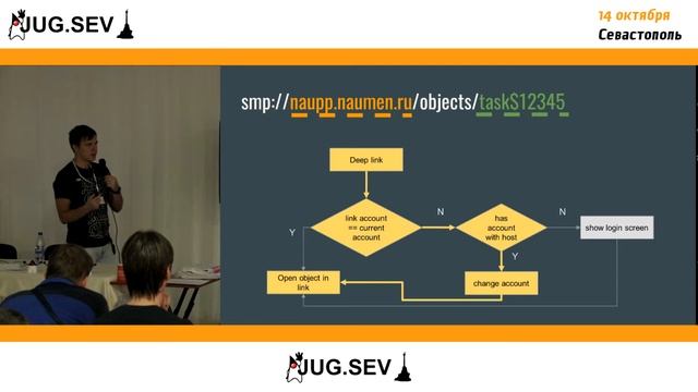 Андрей Чернопрудов (Naumen, г. Екатеринбург) — Deep Links, Strong Drinks