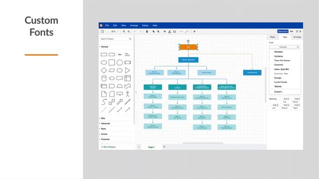 Customize the draw.io interface in Atlassian Confluence Cloud смотреть онлайн