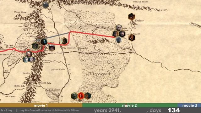 Hobbit Map - Thorin's travel in Middle Earth map + time count смотреть онлайн