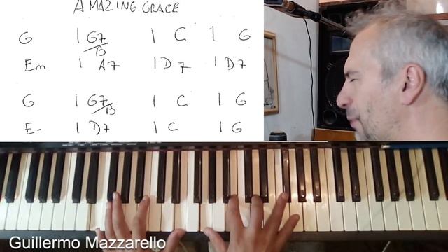 Como tocar GOSPEL en PIANO ❤️ "AMAZING GRACE" (Armonía y Licks Típicos) Gospel Style Piano Tutorial смотреть онлайн