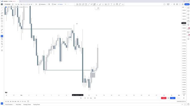 What REAL Institutional Market Structure is - Ep. 13 смотреть онлайн