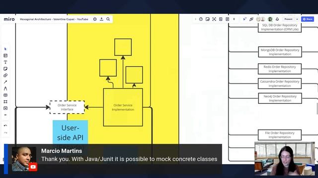 Hexagonal Architecture - Episode 2 - Ports & Adapters смотреть онлайн