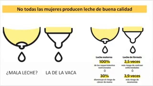 Tetas en insurgencia contra el Covid 19. Luisana Melo смотреть онлайн