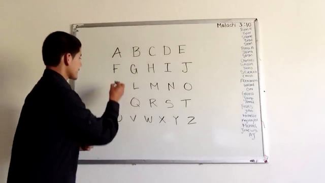 Sign Language Alphabet - Sign Language Alphabet FULLY EXPANDED INSTRUCTION смотреть онлайн