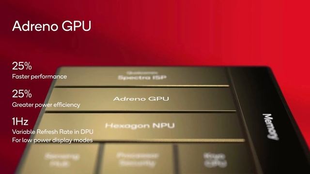 БОМБА!?Snapdragon 8gen 3 – 2 179 500 в Antutu за 49999р! Самый МОЩНЫЙ смартфон в мире! IQOO 12