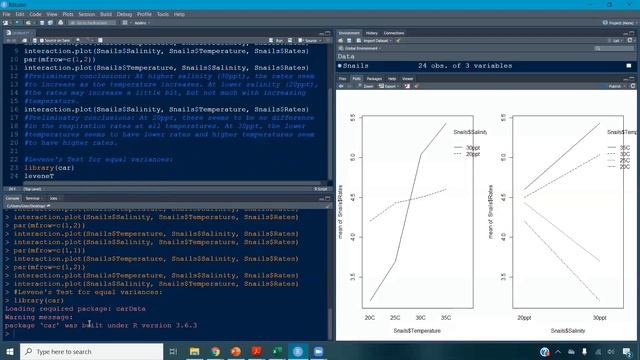 Two-Way ANOVA смотреть онлайн