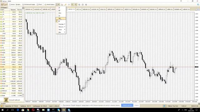 Profit discussion 20.02.18 в 10:00 Smart Trader смотреть онлайн