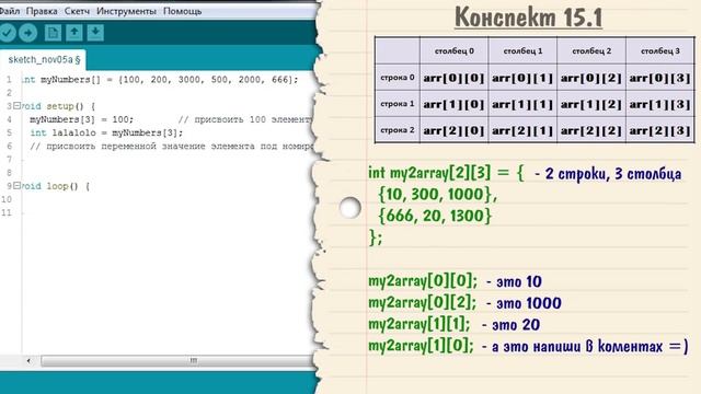 Уроки Arduino #15 работа с массивами смотреть онлайн