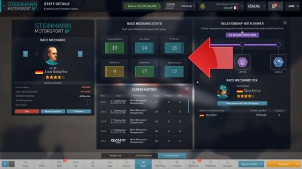 Motorsport Manager Cheats: Money, Attributes, … | Trainer by MegaDev