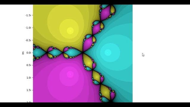 Animating Mandelbrot in Python смотреть онлайн