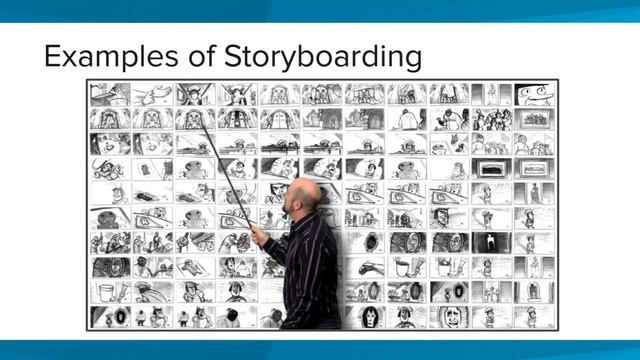 Game Design in Unity: Storyboarding смотреть онлайн