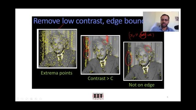 L20 - Scale Invariant Feature Transform (SIFT) - (Part-1 of 4) смотреть онлайн