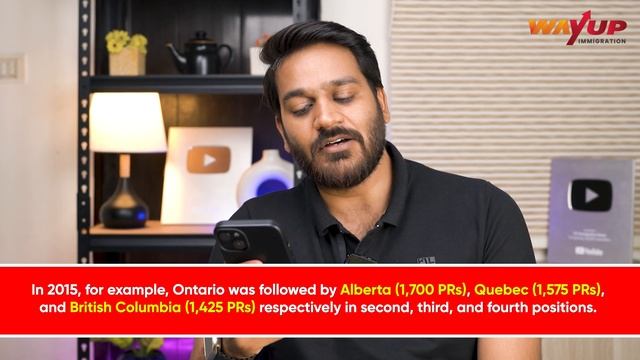 Canada IRCC Official Update : More PR for International Students | Canada Student Visa Updates 202 смотреть онлайн