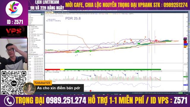 Nhận định vnindex, thị trường chứng khoán điều chỉnh, cổ phiếu tiềm năng, lướt sóng ngắn hạn смотреть онлайн