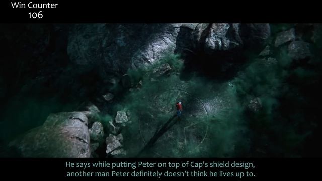 Everything GREAT About Spider-Man: Far From Home! смотреть онлайн