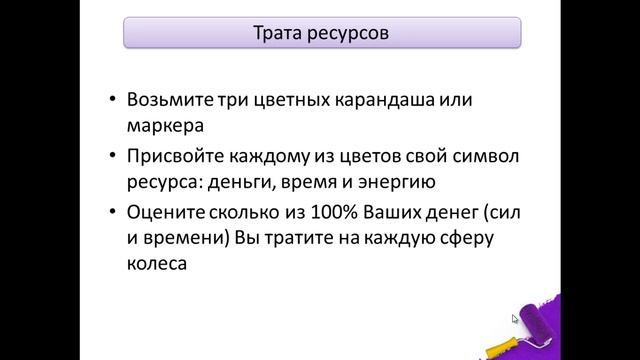 колесо жизненного баланса. Ревизия ресурсов смотреть онлайн